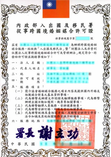 俄羅斯佳麗與流程